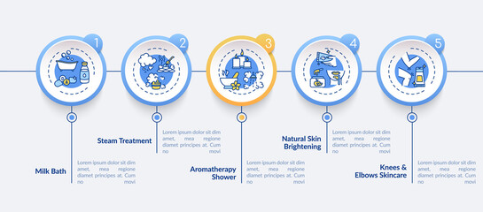 Spa procedures vector infographic template. Steam treatment, skin brightening presentation design elements. Data visualization with 5 steps. Process timeline chart. Workflow layout with linear icons