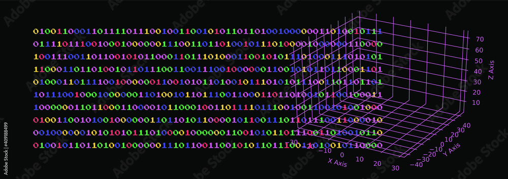 Fototapete Texture composed by a sequence of zero and one number. Abstract futuristic background with binary code.