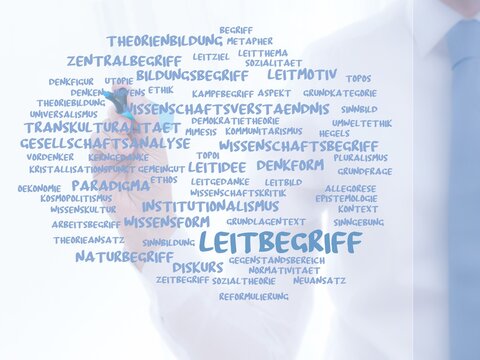 Leitbegriff