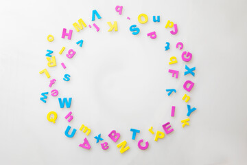 円形に配置した複数のアルファベット