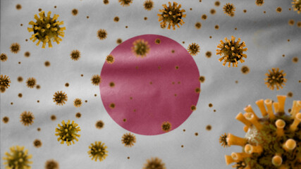 Japanese flag waving with the Coronavirus outbreak. Pandemic Covid19 virus Japan