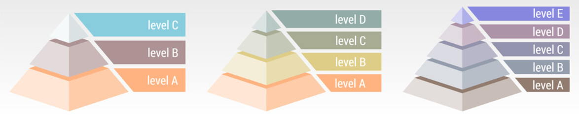 Simple 3d pyramid made of three, four or five thick layers, space for text right, infographics element - obrazy, fototapety, plakaty