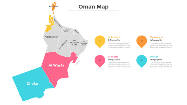 Infographic Vector Template