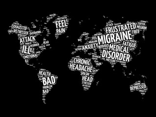 Fototapeta na wymiar Migraine word cloud in shape of world map, health concept background