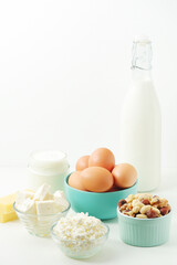 Different product, the source of protein