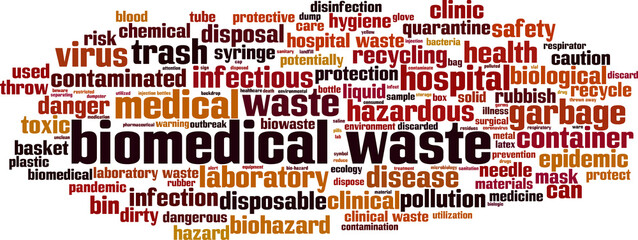 Biomedical waste word cloud