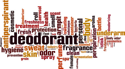 Deodorant word cloud