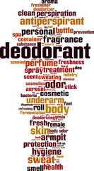 Deodorant word cloud