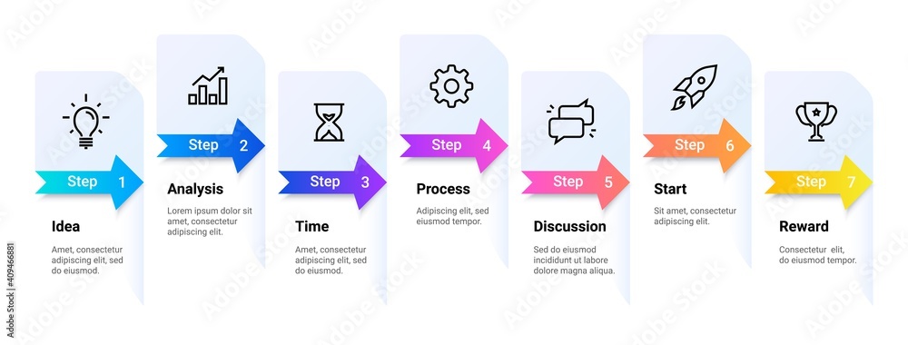 Aufkleber Flow diagram. Workflow planning from idea to reward. Seven steps of flowchart sequence design template. Modern scheme of process visualization, business presentation mockup. Vector structure elements