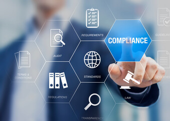 Compliance to Standards, Regulations, and Requirements to pass audit and manage quality control....