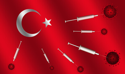 The Turkish flag logo, with vaccine syringes shooting out at covid-19 virus cells