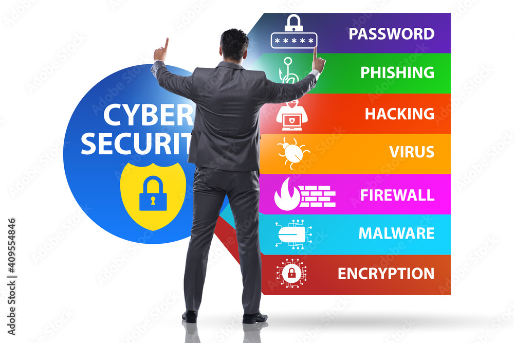 Poster cybersecurity concept with key elements