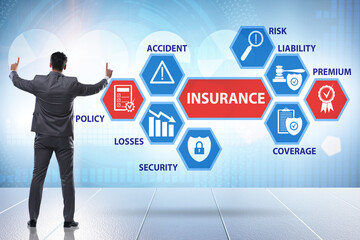 Concept of various types of insurance