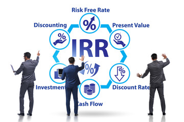 Concept of IRR - Internal Rate of Return