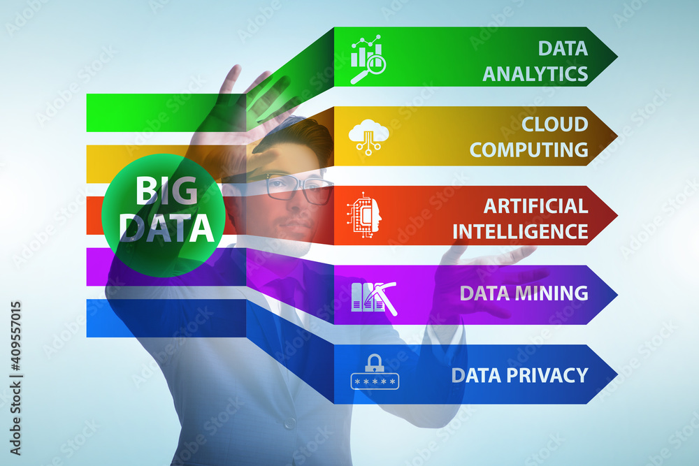 Poster big data concept with businessman pressing virtual button