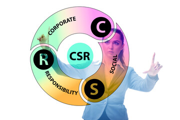 Concept of CSR - corporate social responsibility with businesswo