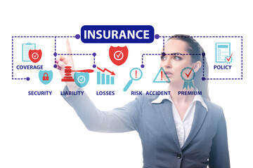Concept of various types of insurance
