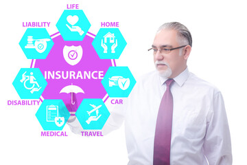 Concept of various types of insurance