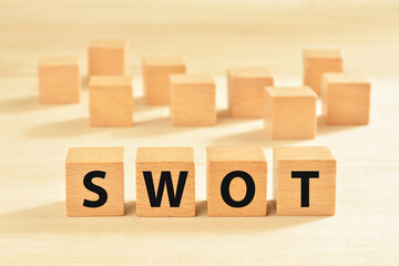 SWOT