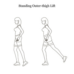 Standing outer thigh lift exercise with resistance band outline