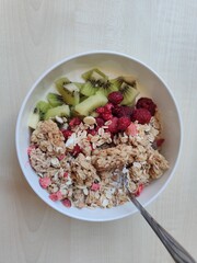 Kontraste essen
