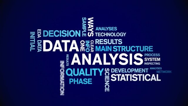 4k Data Analysis Animated Tag Word Cloud;Text Design big data Animation typography seamless loop.