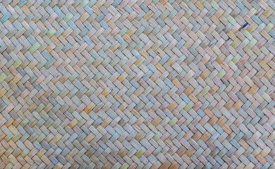 pattern texture of a woven basket, abstract background 