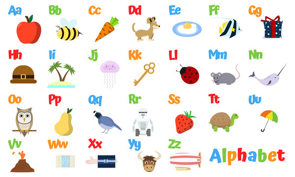 English alphabet with pictures for each letter.