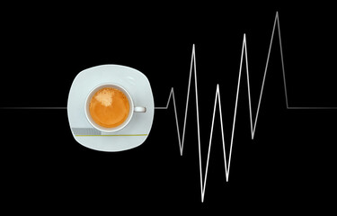 coffe heartbeat