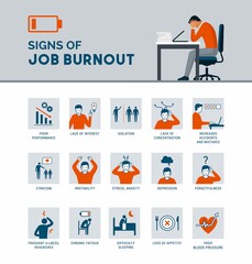 Signs of job burnout and exhaustion - obrazy, fototapety, plakaty