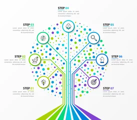 Foto op Plexiglas Infographic design template. Technology concept with 7 steps © kuliperko