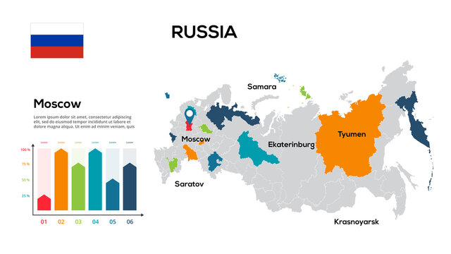Russia map. image of a global map in the form of regions of Russia regions. Country flag. Infographic timeline. Easy to edit