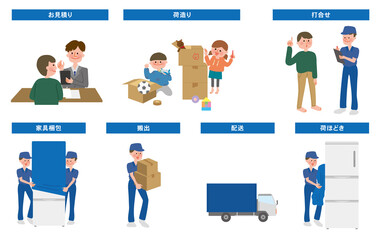 引越しの流れイラスト　（見積もり・荷造り・打合せ・家具梱包・搬出・配送・荷ほどき）