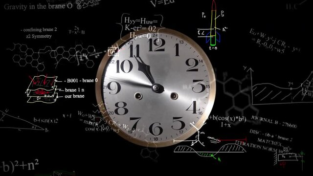 Time flies by chemical and mathematical formulas as symbols for learning and studying fly by in front of a fast-running wall clock