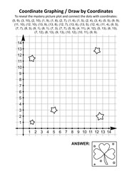 Coordinate graphing, or draw by coordinates, math worksheet with St Patrick's Day shamrock trefoil leaf mystery picture: To reveal the mystery picture plot and connect the dots with given coordinates.