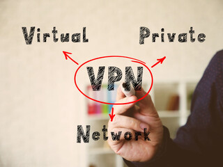 The inscription VPN Virtual Private Network . Male hand with marker write on an background.