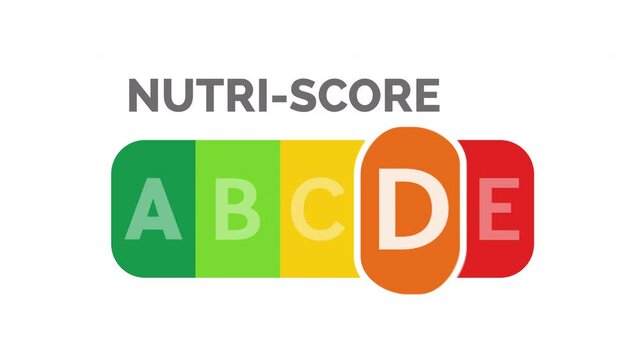 Nutri Score Animation
