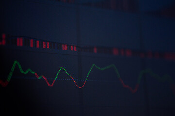 Digital chart on monitor trade stock , Business investment finance concept