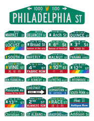 Vector illustration of the famous Philadelphia streets and avenues road signs - 409867434