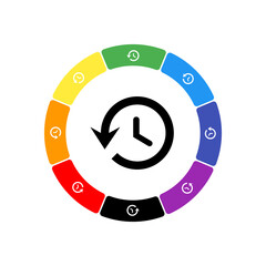 A large black time back symbol in the center, surrounded by eight white symbols on a colored background. Background of seven rainbow colors and black. Vector illustration on white background