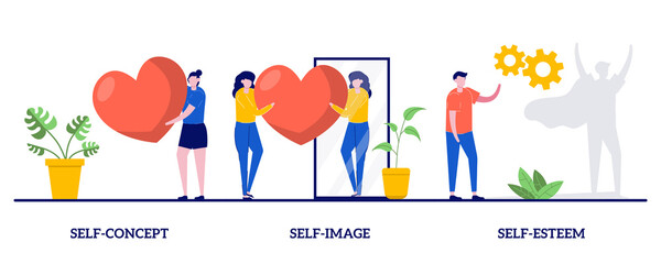 Self-concept, self-image, self-esteem concept with tiny people. Personal image abstract vector illustration set. Social role, individual psychology, confidence, positive self-perception metaphor