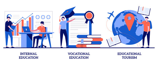 Internal and vocational education, educational tourism concept with tiny people. Professional learning abstract vector illustration set. Business coach, student group, education abroad metaphor