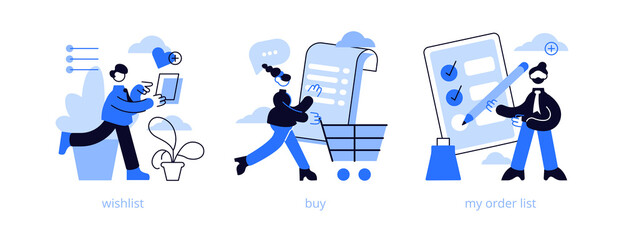 Online shopping abstract concept vector illustration set. Wishlist, © marcovector