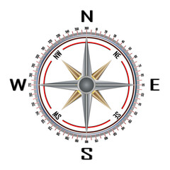 Vector illustration of close up compass isoleted on white background
