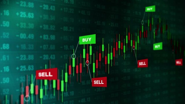 Buy and sell signals for forex trade on candle stick graph. Stock market. Finance. Business success and growth concept. Loop animation.