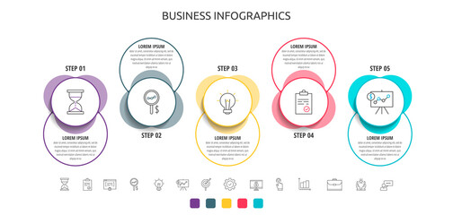 Vector infographics circles with five steps, labels. Line chart. Timeline used for diagram, business, workflow layout, presentations, info graph, content, levels, processes diagram, visualization