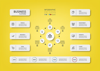 A business platform is used to analyze different processes for organizations to present plans. vector infographic design.