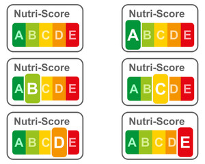 Darstellung der Lebensmittelkennzeichnung durch den Nutri-Score auf weiss