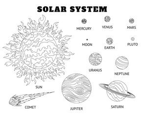 Solar system set of cartoon planets coloring. Planets of the solar system solar system with names. © the8monkey