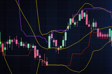 Forex market background, trading on the currency market Forex. Currency exchange rate for world currency: US Dollar, Euro, Frank, Yen. Financial, money, global finance, stock market background.